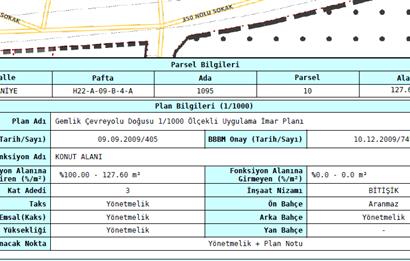 C21 Cius; Gemlik Osmaniye’de 3 Kat Konut İmarlı Arsa