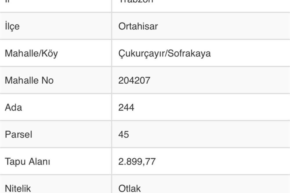 M21 TEAM'den ÇUKURÇAYIR SOFRAKAYA'da YATIRIMLIK ARAZI