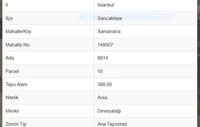 Sancaktepe Samandıra'da Konut İmarlı Arsa
