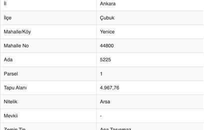 ÇUBUK YENiCE ESENBOĞA HAVAALANI YAKINI YATIRIMLIK SATILIK ARSA
