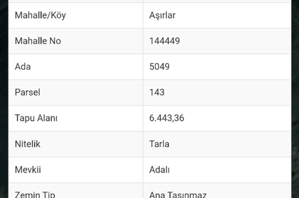 Aşırlar mh Eşsiz Meyve Bahçesi