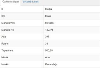MUĞLA, MİLAS MEŞELİK' TE 500 M2 SATILIK ARSA - 1 - 31058