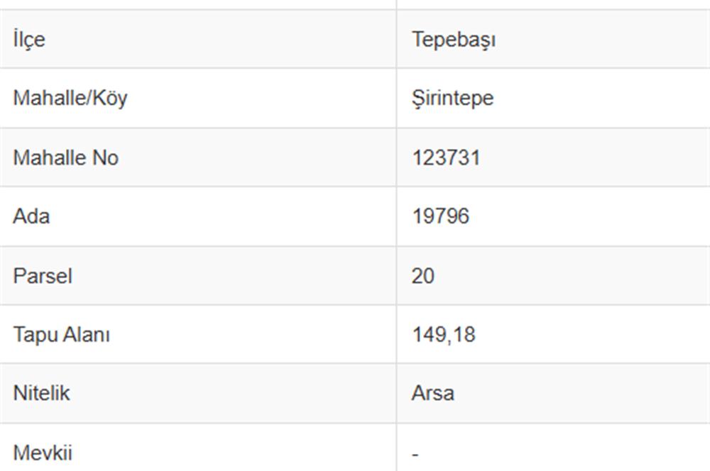 CENTURY 21 VİZYON'DAN ŞİRİNTEPE MAH. SATILIK  3 KAT’A İMARLI ARSA