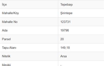 CENTURY 21 VİZYON'DAN ŞİRİNTEPE MAH. SATILIK  3 KAT’A İMARLI ARSA