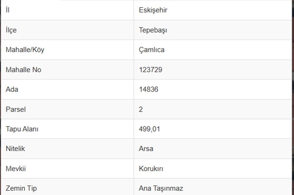 ÇAMLICA MAHALLESİNDE KAT KARŞILIĞI ARSA