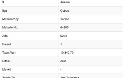ÇUBUK YENİCE MAHALLESİ HAVAALANI YAKINI İMARLI HİSSELİ ARSA