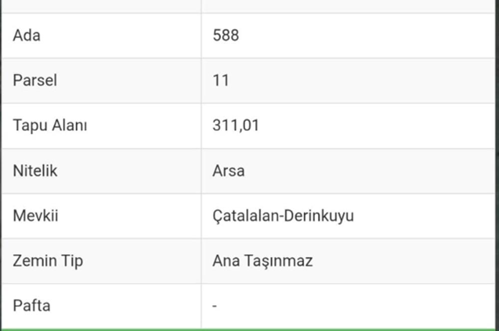 AYDIN DİDİM'DE RUHSAT VE PROJESİ HAZIR VİLLA ARSASI