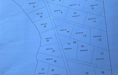 Gürece 500 m2 Kooperatif Hissesi