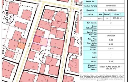 CENTURY21 BAL DANIŞMANLIK'DAN  1.GÜNDOGAN  MAHALLESİ  ÜÇ KAT İMARLI SATILIK ARSA