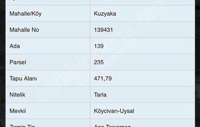 Muğla Milas Kuzyaka’da Satılık 471 M2 Tarla