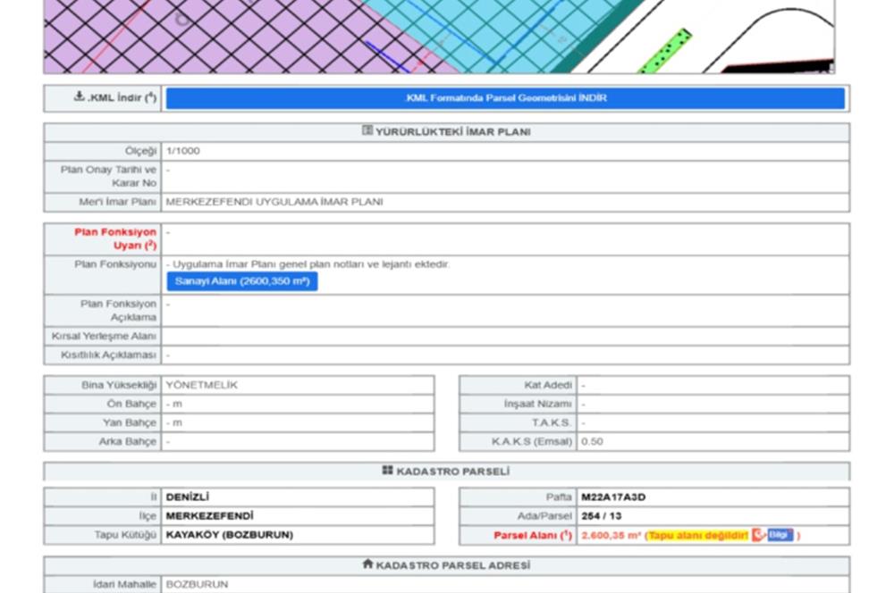 C21 LOFT'tan Sanayinin En Değerli Noktasında Stratejik Arsa
