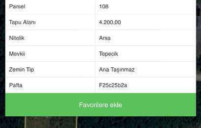 Düzce Akçakoca Yatırımlık Arsa