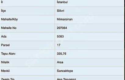 Klassis Otel Arkası - Denize 450 m İmarlı Köşe Parsel