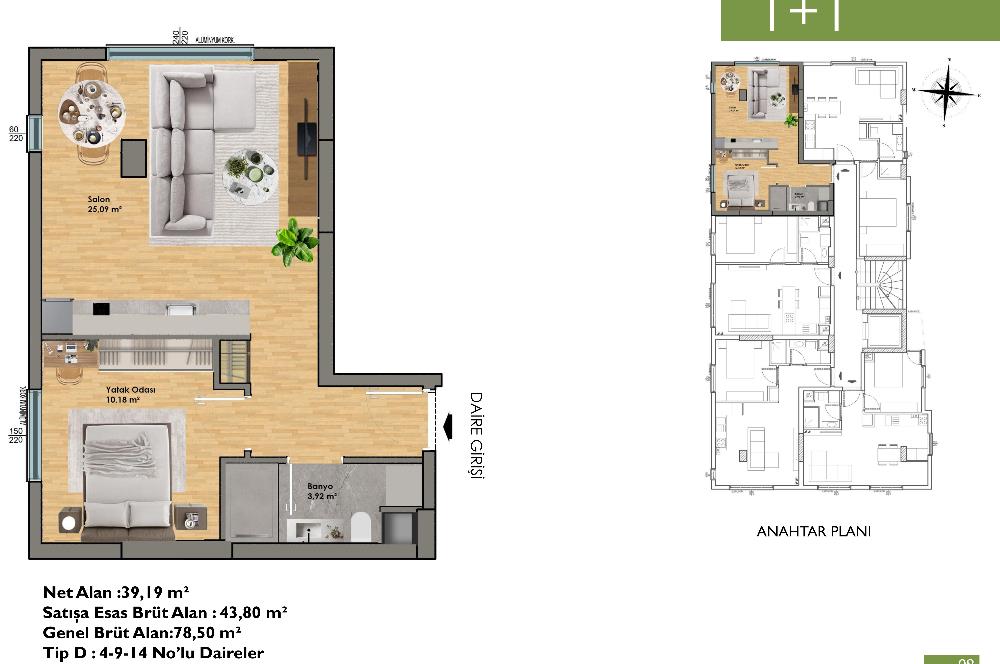AVM ve Ulaşıma Yürüme Mesafesinde Sıfır Kiralık Daire