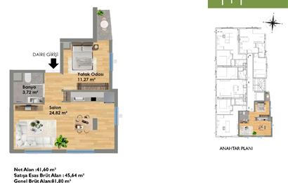 Metroya 5 dk mesafede kiralık 1+1 daire