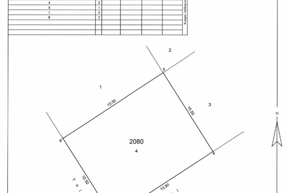 C21 Cius; Kurşunlu'da Villa İmarlı Projeli Arsa