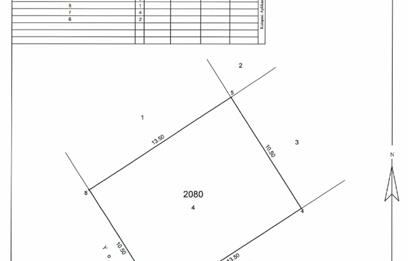 C21 Cius; Kurşunlu'da Villa İmarlı Projeli Arsa