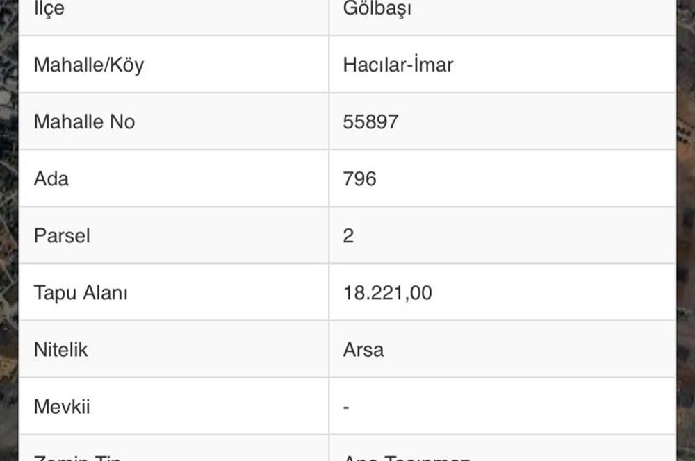 İNCEK LOFT'A KOMŞU SATILIK VİLLA PARSELİ