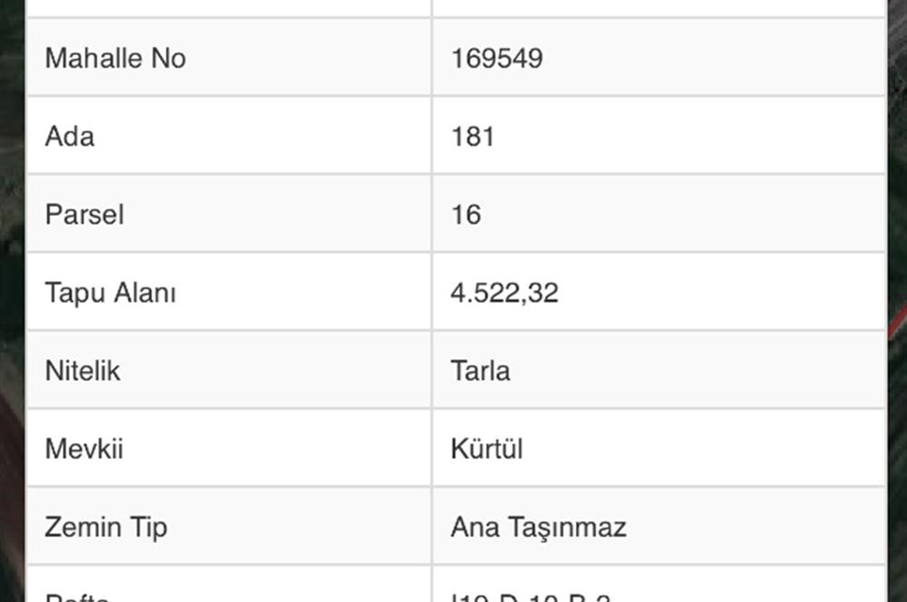 C21 LOCA’DAN BURSA-İZMİR YOLU YATIRIM FIRSATI TARLA 