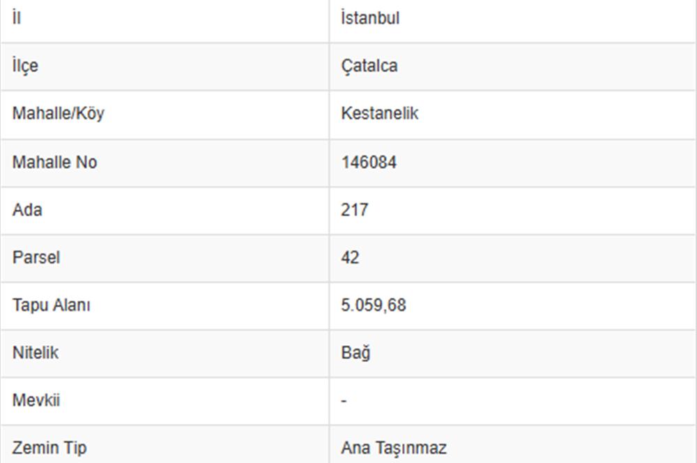 C21NEXAR-ÇATALCA KESTANELİKTE 5059 M2 TEK TAPU FIRSAT TARLA