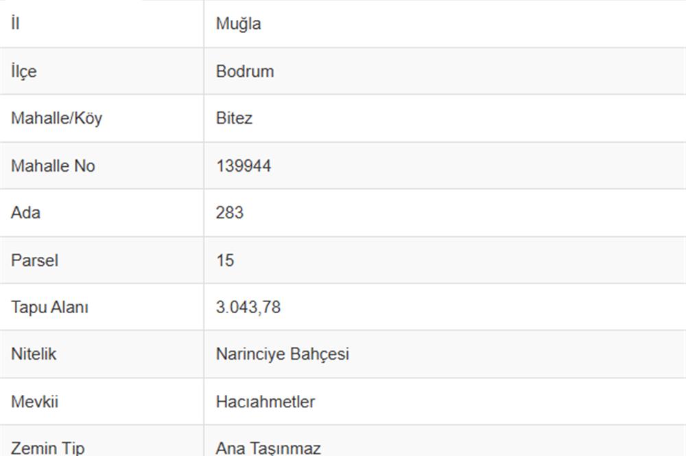Bodrum-Bitez'de yatırımlık arsa