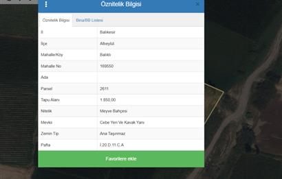CENTURY21 BAL'DAN BALIKLI DA  MEYVE BAHÇESİ