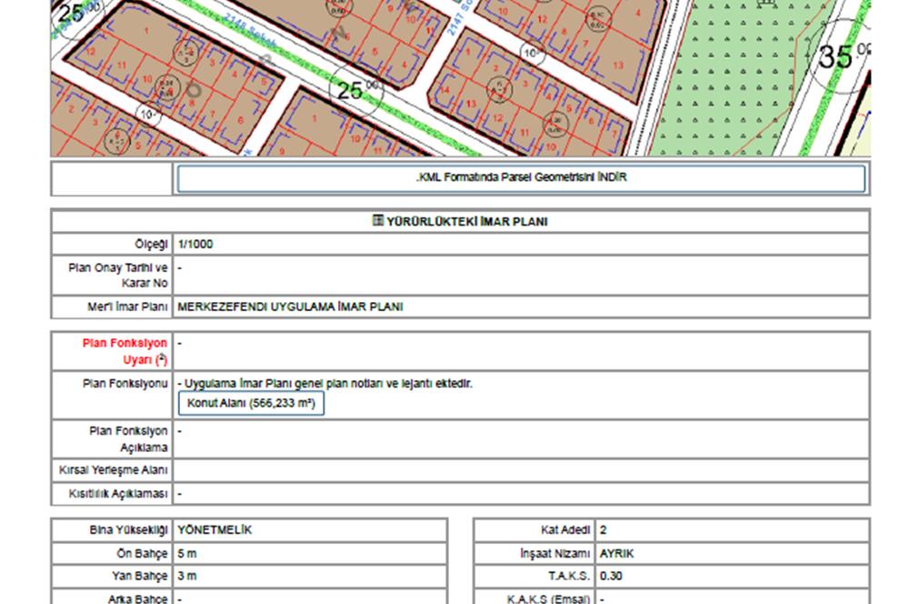 Çakmak (Karahasanlı)da 2 Kat imarlı Satılık Köşe Parsel Arsa...