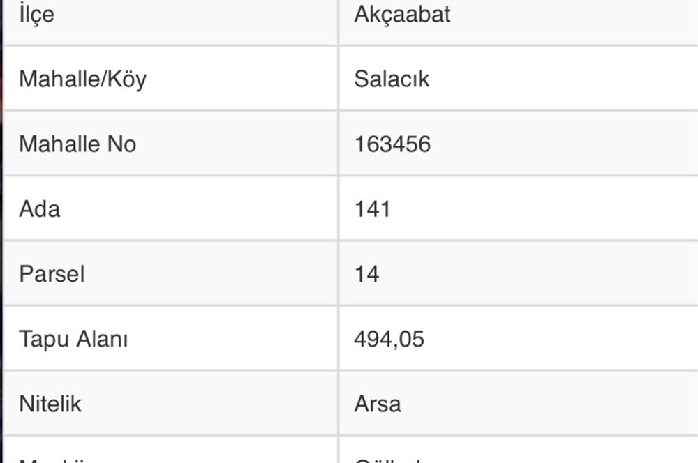 M21 TEAM'den İMARLI YATIRIMLIK ARSA