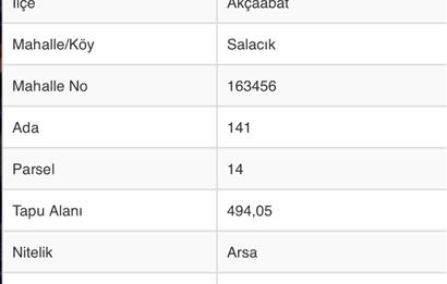M21 TEAM'den İMARLI YATIRIMLIK ARSA