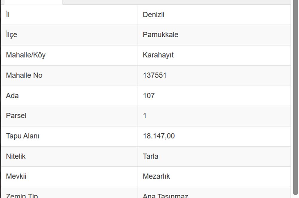 C21 LOFT'tan Pamukkale'de İMZA Lokasyon