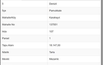 C21 LOFT'tan Pamukkale'de İMZA Lokasyon