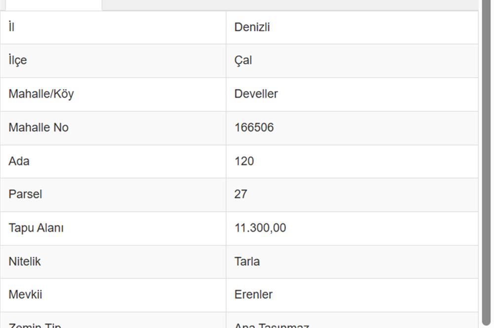 C21 LOFT'tan Tarımın Kalbinde 21 Dönüm Güçlü Yatırım