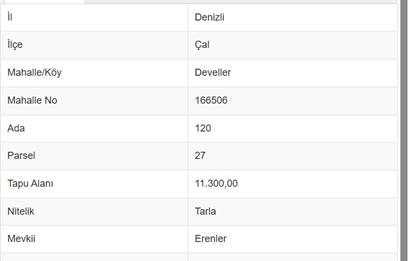 C21 LOFT'tan Tarımın Kalbinde 21 Dönüm Güçlü Yatırım