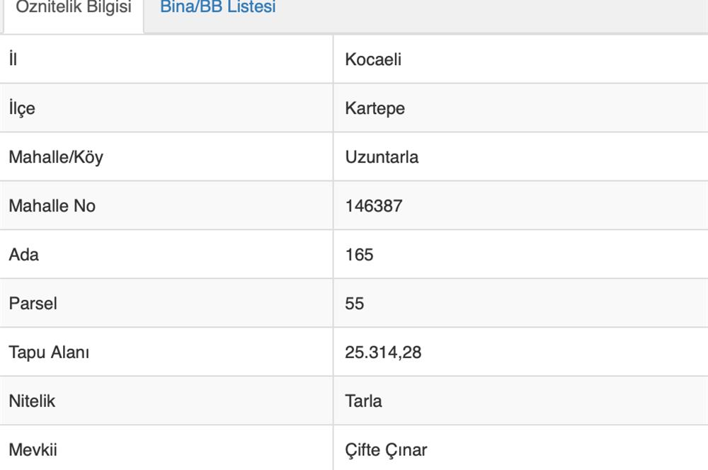 C21 PROJECT'DEN KARTEPE UZUNTARLA'DA MÜKEMMEL LOKASYONDA TARLA
