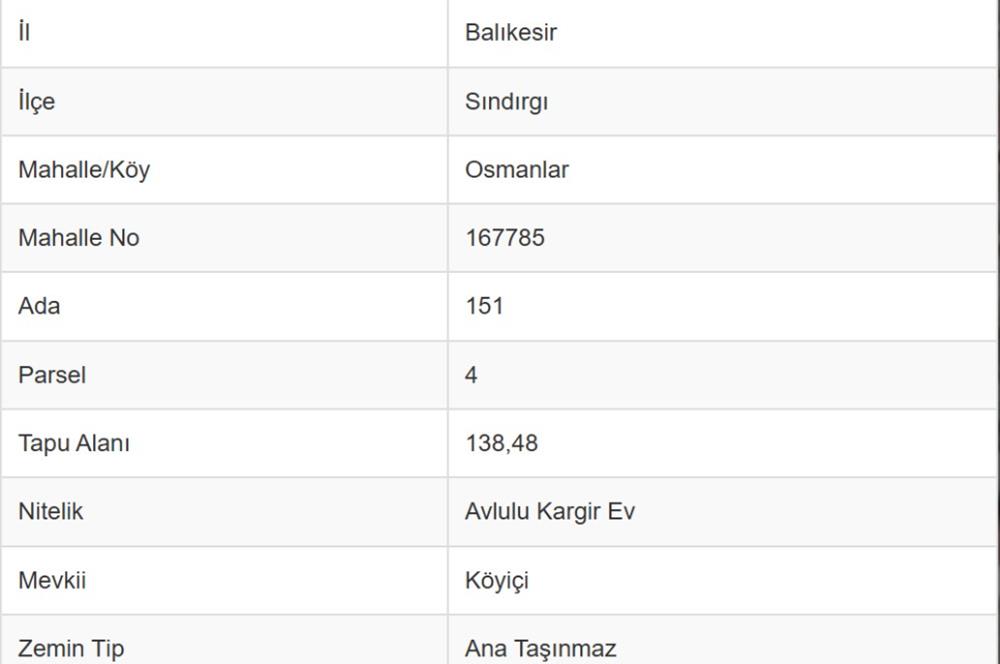 C21 WİNNER SINDIRGI OSMANLAR SATILIK AVLULU KARGİR EV