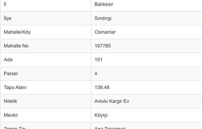 C21 WİNNER SINDIRGI OSMANLAR SATILIK AVLULU KARGİR EV