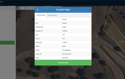 C21 LOFTTAN BULDAN ÇATAKDA SATILIK 2309 M² TARLA
