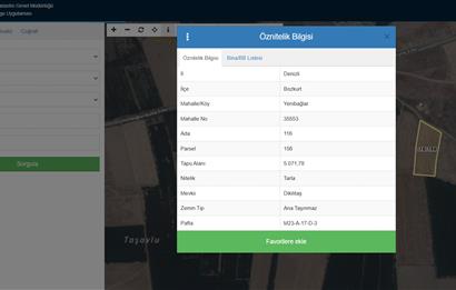 C21 LOFTTAN BOZKURT YENİBAĞLARDA SATILIK 5071 M² TARLA