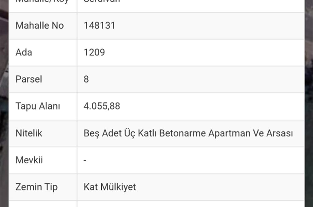 140 m2 Eşyalı Klimalı Yol cepheli Ofis
