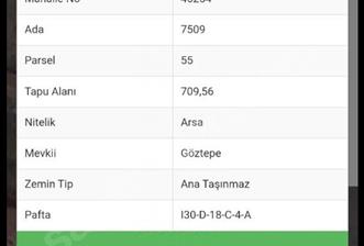 BALA GÖZTEPEDE YATIRIMA UYGUN SATILIK İMARLI ARSA! - 1 - 32532