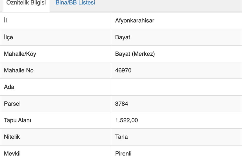 1522 m² BAYAT'TA YATIRIM FIRSATI | ANKARA - İZMİR YOLUNA YAKIN