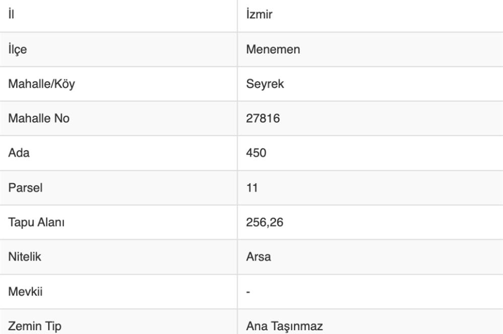 C21 LOFT'TAN İZMİR MENEMEN'DE SATILIK ARSA