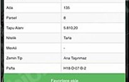 C21 Bal'dan Biga Cihadiye Mahallesinde Satılık Tarla