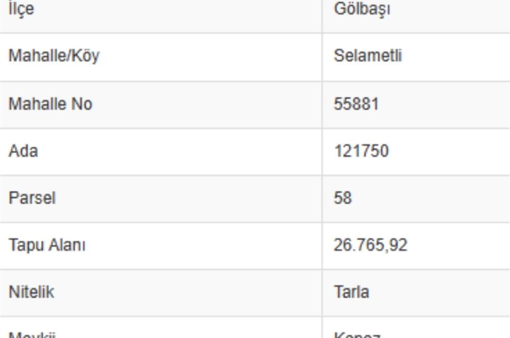 GÖLBAŞI SELAMETLİ MAHALLESİNDE 26.765 m² SATILIK TARLA