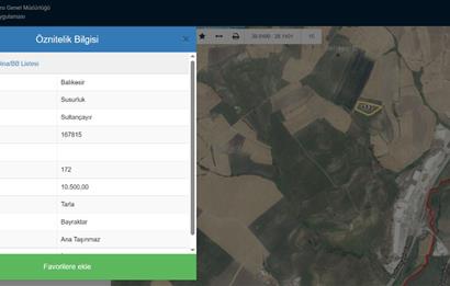 CENTRUY 21 BAL'DAN  SUSURLUK SULTANÇAYIR MAHALLESİ SATILIK TARLA