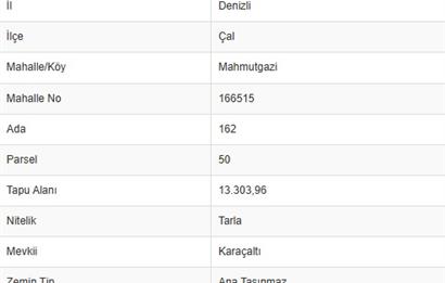 C21 LOFT'TAN ÇAL MAHMUTGAZİ'DE SATILIK TARLA