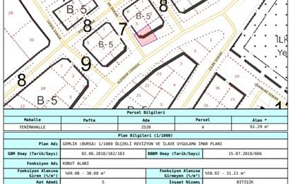 C21 Cius; Yeni Mahalle'de Kentsel Dönüşüme uygun Müstakil Ev