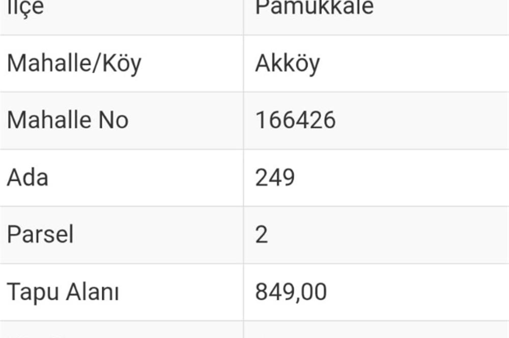 DENİZLİ PAMUKOVA AKKÖYDE İMARLI ARSA