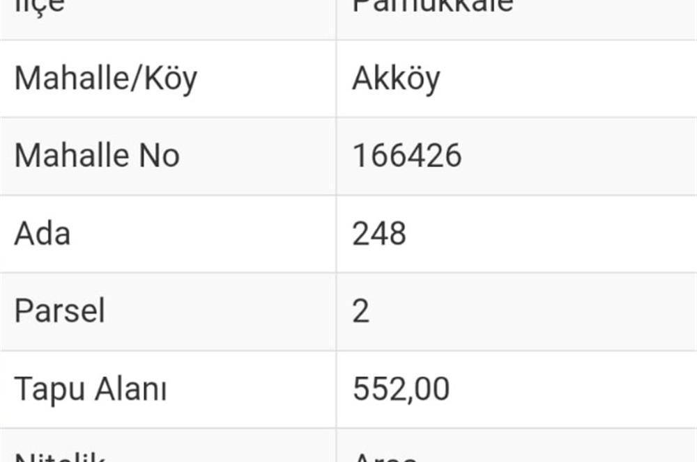 DENİZLİ PAMUKOVA AKKÖYDE İMARLI ARSA