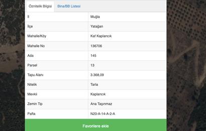 Muğla Yatağan Satılık 3.368 m2 Tarla